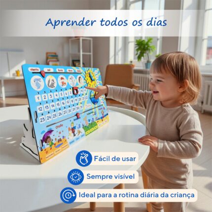 Quadro de aprendizagem “Estações do ano” calendário, dias de semana, tempo, relógio